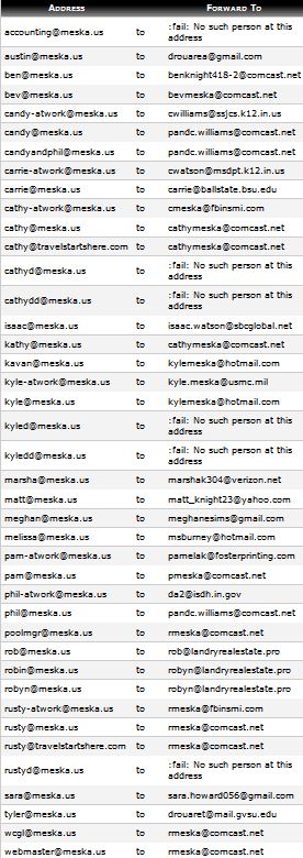 meska.us email address forwarding